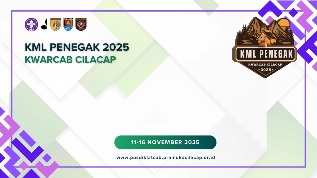 SD Negeri Cilacap 09: Menyemai Benih Pendidikan di Jantung Kota